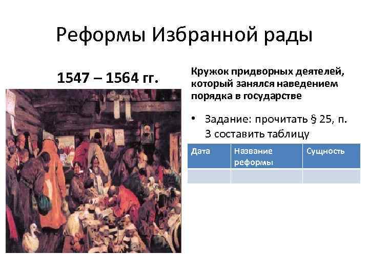 Реформы Избранной рады 1547 – 1564 гг. Кружок придворных деятелей, который занялся наведением порядка