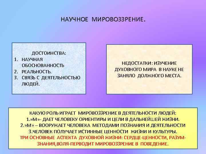 НАУЧНОЕ МИРОВОЗЗРЕНИЕ. ДОСТОИНСТВА: 1. НАУЧНАЯ ОБОСНОВАННОСТЬ 2. РЕАЛЬНОСТЬ. 3. СВЯЗЬ С ДЕЯТЕЛЬНОСТЬЮ ЛЮДЕЙ. НЕДОСТАТКИ: