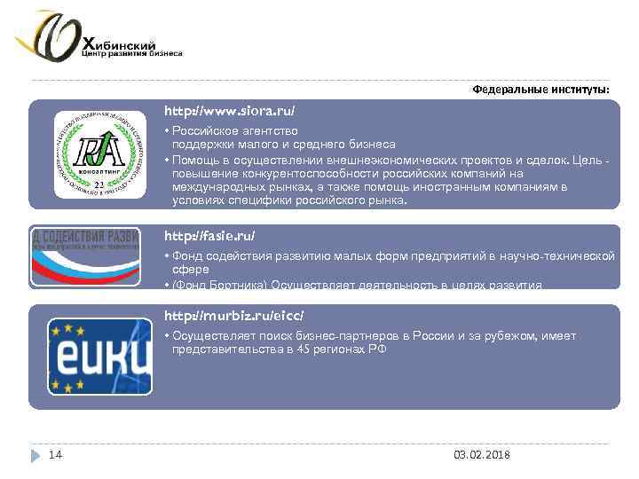 Федеральные институты: http: //www. siora. ru/ • Российское агентство поддержки малого и среднего бизнеса