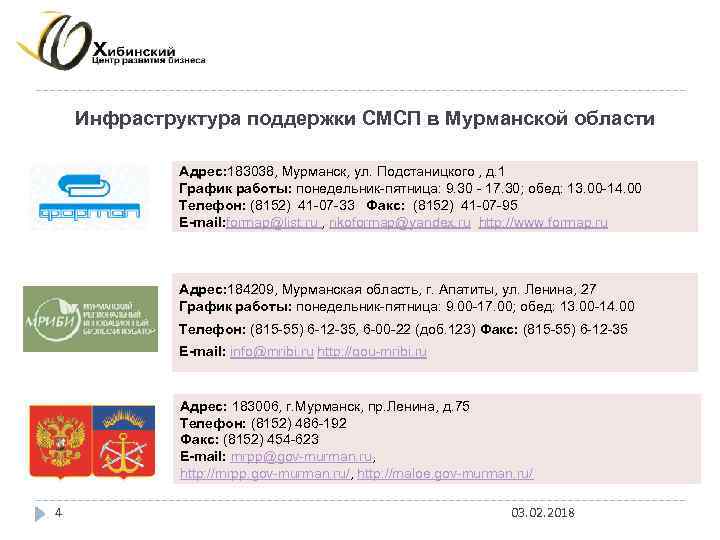 Инфраструктура поддержки СМСП в Мурманской области Адрес: 183038, Мурманск, ул. Подстаницкого , д. 1