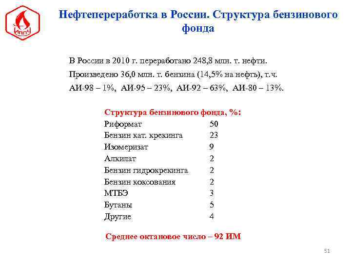 Нефтепереработка в России. Структура бензинового фонда В России в 2010 г. переработано 248, 8