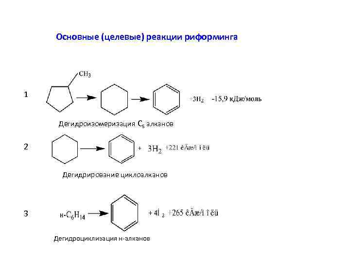 Ароматизация алканов. Риформинг метилциклогексана. Риформинг гексана механизм реакции. Основные реакции риформинга. Основные реакции каталитического риформинга.