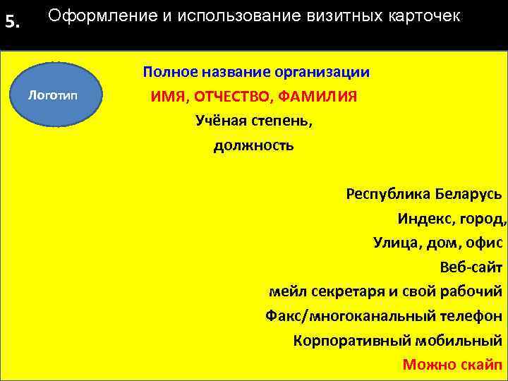 5. Оформление и использование визитных карточек Полное название организации Логотип ИМЯ, ОТЧЕСТВО, ФАМИЛИЯ Учёная