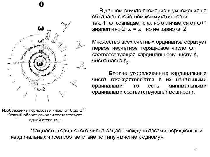  В данном случае сложение и умножение не обладают свойством коммутативности: так, 1+ω совпадает