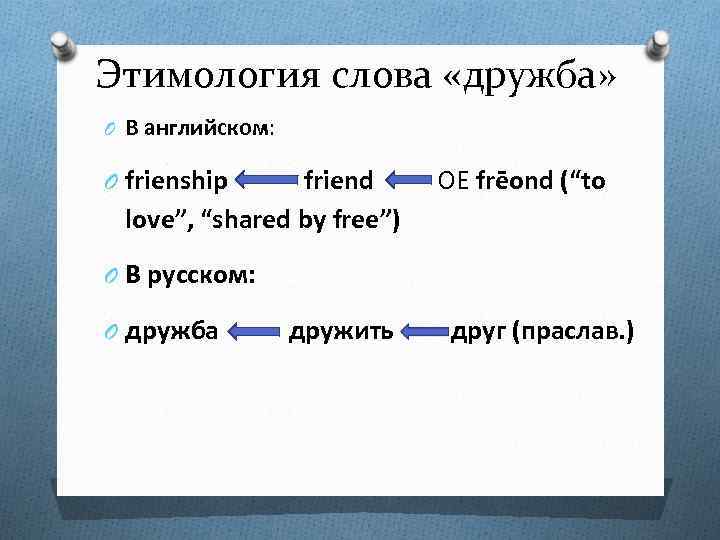 Этимология слова «дружба» O В английском: O frienship friend love”, “shared by free”) OE