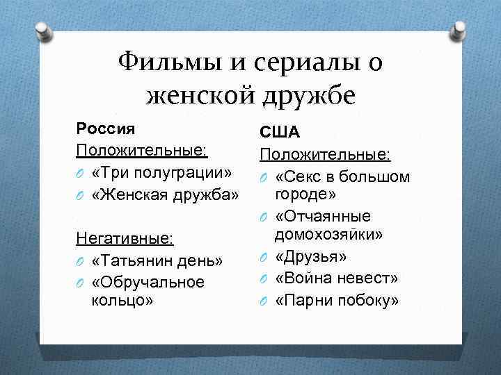 Фильмы и сериалы о женской дружбе Россия Положительные: O «Три полуграции» O «Женская дружба»