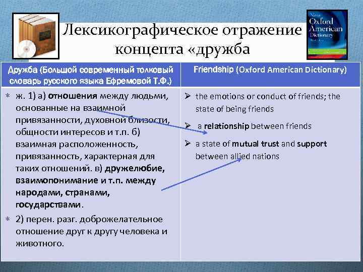 Лексикографическое отражение концепта «дружба Дружба (Большой современный толковый словарь русского языка Ефремовой Т. Ф.