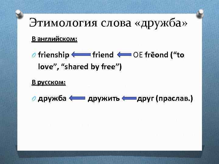 Этимология слова «дружба» В английском: O frienship friend love”, “shared by free”) OE frēond