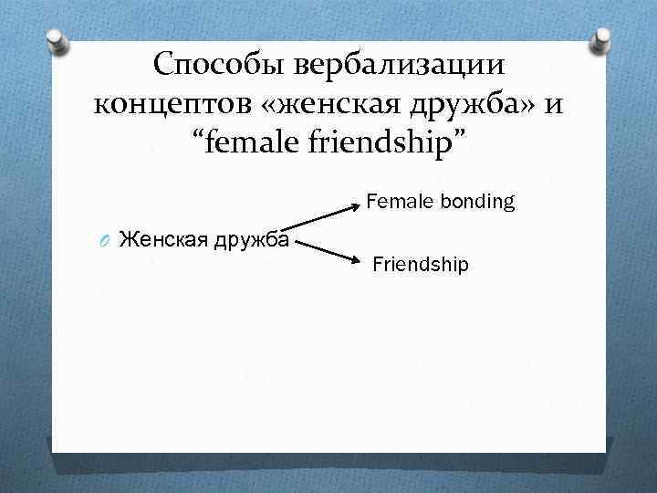 Способы вербализации концептов «женская дружба» и “female friendship” Female bonding O Женская дружба Friendship