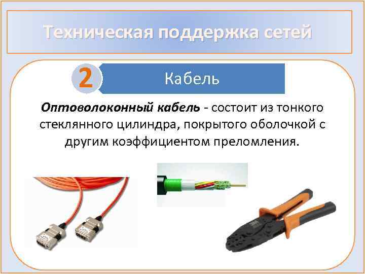 Техническая поддержка сетей 2 Кабель Оптоволоконный кабель - состоит из тонкого стеклянного цилиндра, покрытого