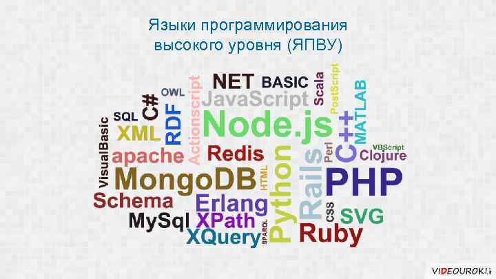 Языки программирования высокого уровня (ЯПВУ) 