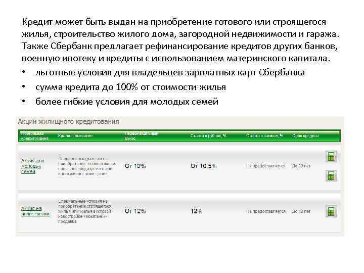 Кредит может быть выдан на приобретение готового или строящегося жилья, строительство жилого дома, загородной