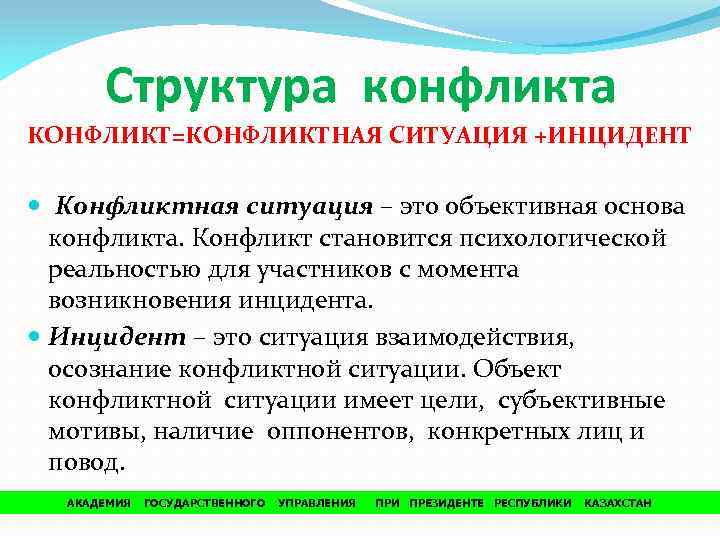 С чего начинается конфликт. Конфликт равен конфликтная ситуация инцидент. Основа конфликта. Объективная основа конфликта. Конфликт это ОБЖ.