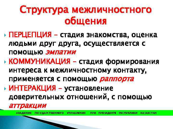 Структура межличностного общения ПЕРЦЕПЦИЯ – стадия знакомства, оценка людьми друга, осуществляется с помощью эмпатии