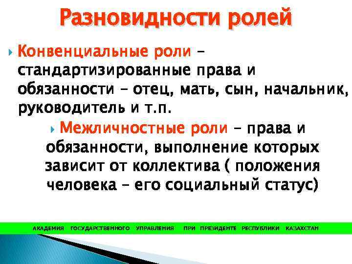 Разновидности ролей Конвенциальные роли – стандартизированные права и обязанности – отец, мать, сын, начальник,