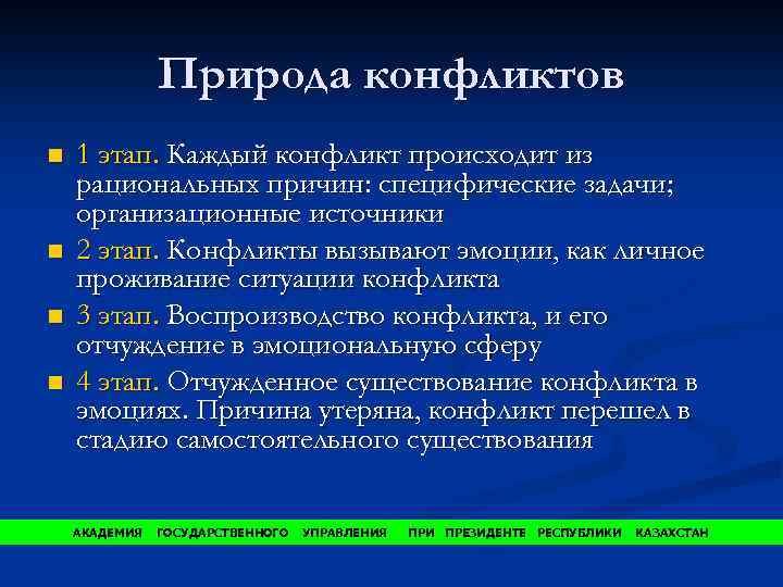 Эмоции и конфликт презентация