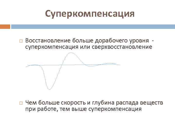 Суперкомпенсация Восстановление больше дорабочего уровня суперкомпенсация или сверхвосстановление Чем больше скорость и глубина распада