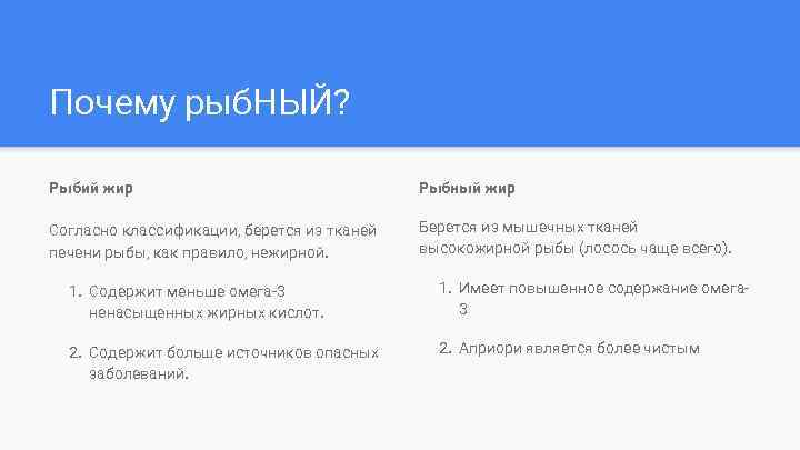 Почему рыб. НЫЙ? Рыбий жир Рыбный жир Согласно классификации, берется из тканей печени рыбы,