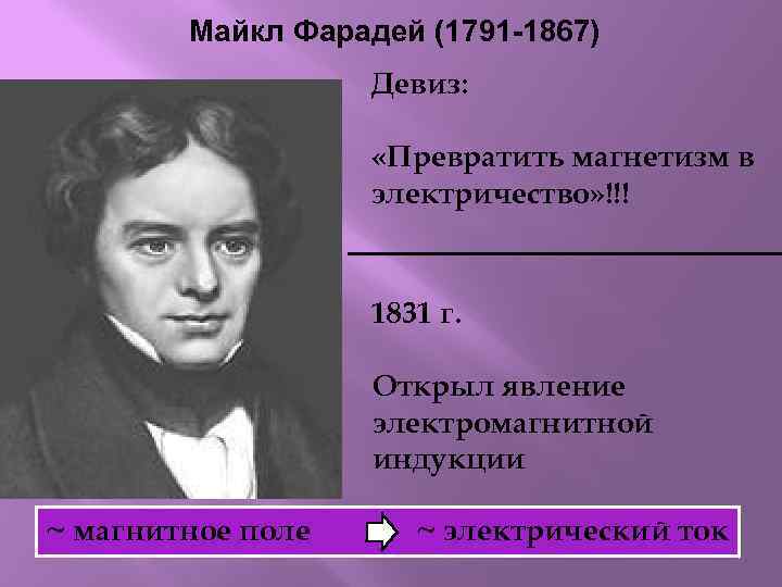 Майкл Фарадей (1791 -1867) Девиз: «Превратить магнетизм в электричество» !!! 1831 г. Открыл явление