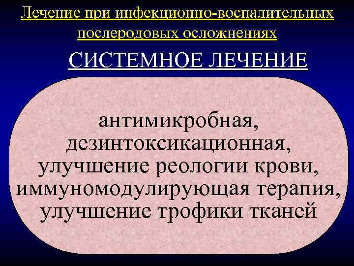 Лечение при инфекционно-воспалительных послеродовых осложнениях СИСТЕМНОЕ ЛЕЧЕНИЕ антимикробная, дезинтоксикационная, улучшение реологии крови, иммуномодулирующая терапия,