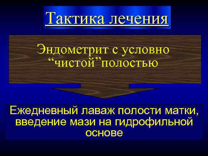 Тактика лечения Эндометрит с условно “чистой”полостью Ежедневный лаваж полости матки, введение мази на гидрофильной