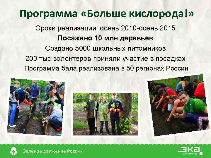 Программа «Больше кислорода!» Сроки реализации: осень 2010 -осень 2015 Посажено 10 млн деревьев Создано