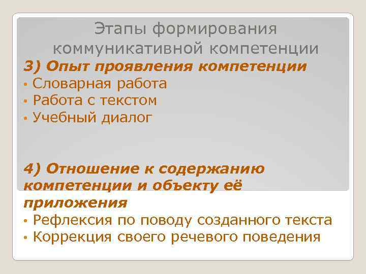 Этапы формирования коммуникативной компетенции 3) Опыт проявления компетенции • Словарная работа • Работа с