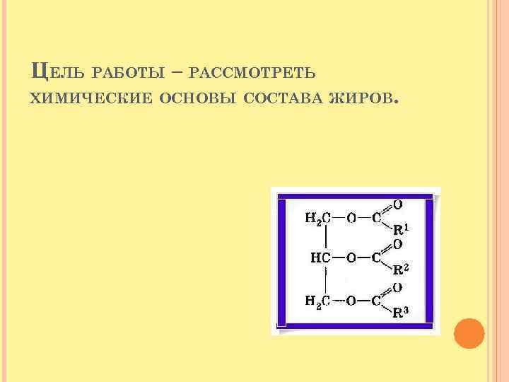 ЦЕЛЬ РАБОТЫ – РАССМОТРЕТЬ ХИМИЧЕСКИЕ ОСНОВЫ СОСТАВА ЖИРОВ. 