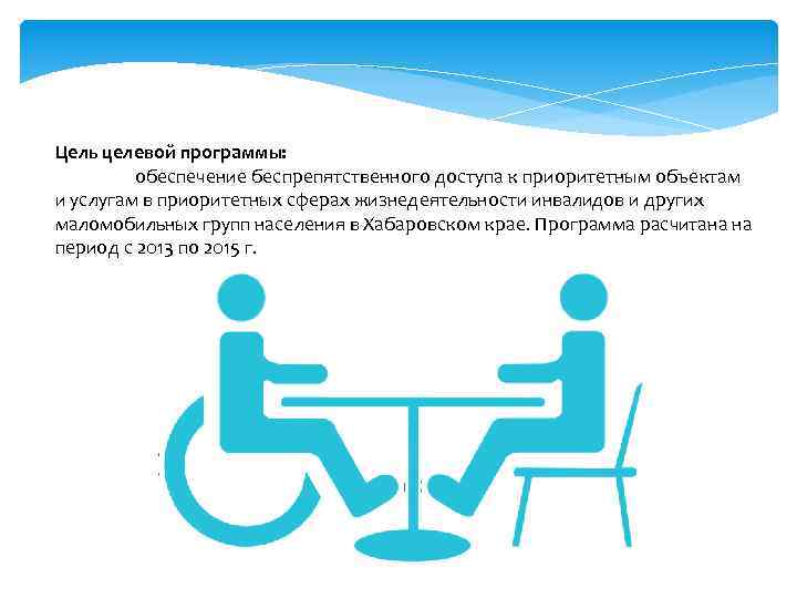 Направления социальной защиты инвалиды