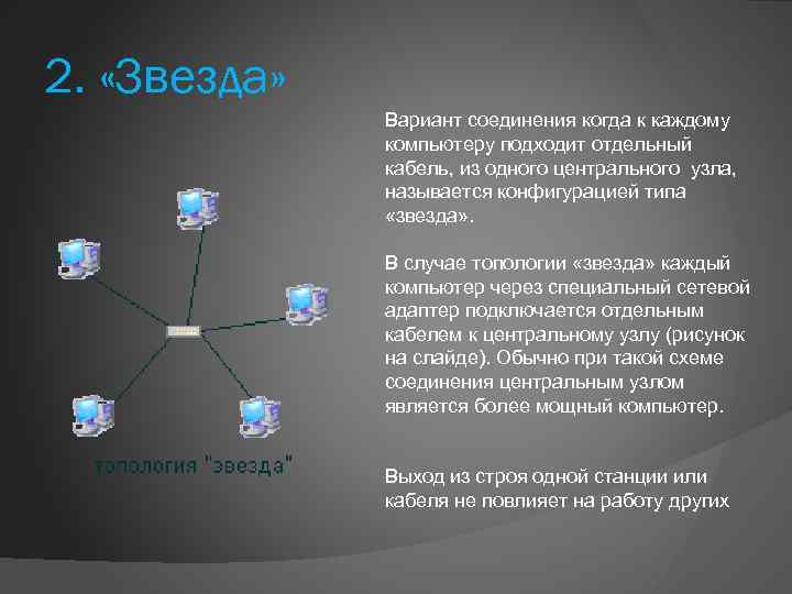 2. «Звезда» Вариант соединения когда к каждому компьютеру подходит отдельный кабель, из одного центрального