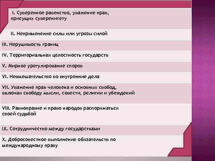 Принцип суверенности. Принцип суверенного равенства государств. Неприменение силы или угрозы силой. Принцип неприменения силы и угрозы силой в международном праве.