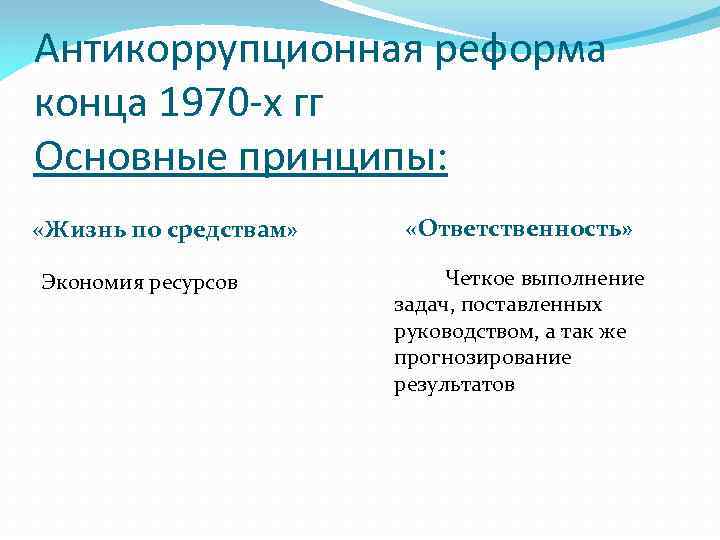 Антикоррупционная реформа конца 1970 -х гг Основные принципы: «Жизнь по средствам» Экономия ресурсов «Ответственность»