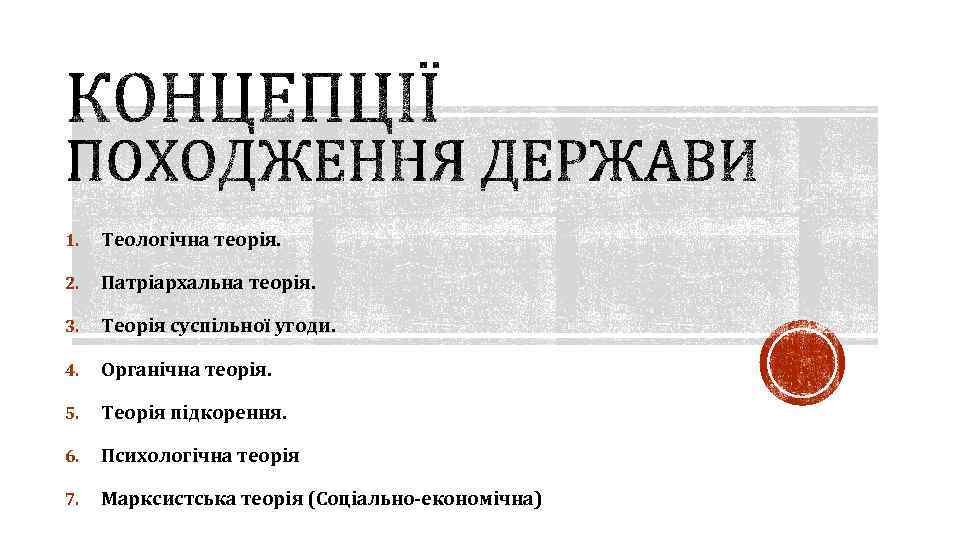 1. Теологічна теорія. 2. Патріархальна теорія. 3. Теорія суспільної угоди. 4. Органічна теорія. 5.