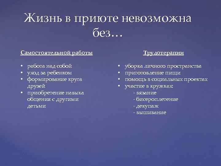 Жизнь в приюте невозможна без… Самостоятельной работы • работа над собой • уход за