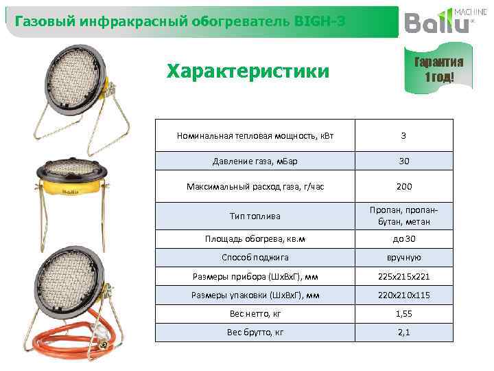 Газовый инфракрасный обогреватель BIGH-3 Гарантия 1 год! Характеристики Номинальная тепловая мощность, к. Вт 3