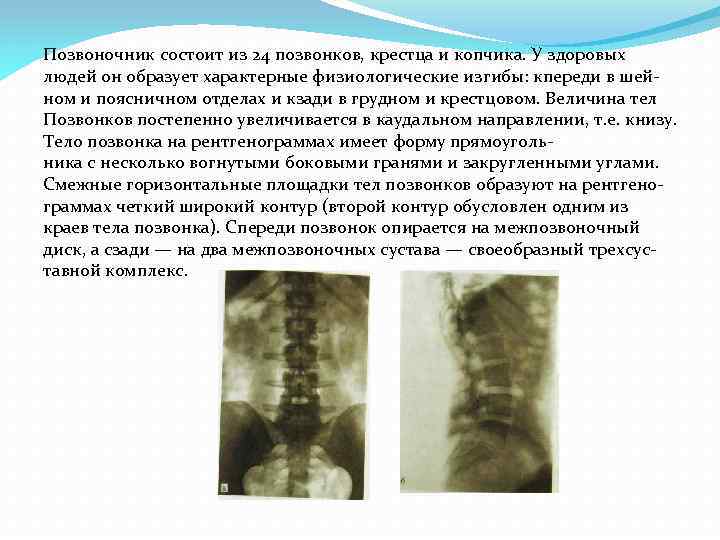 Карта вызова перелом копчика