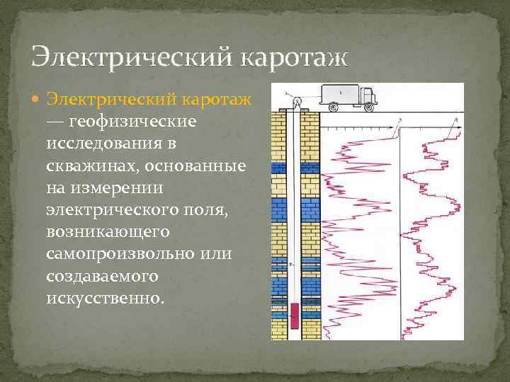 Электрический каротаж — геофизические исследования в скважинах, основанные на измерении электрического поля, возникающего самопроизвольно