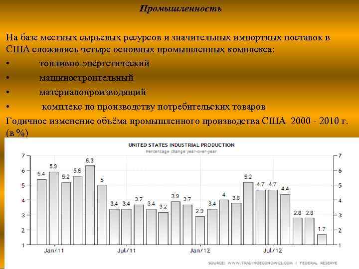 Промышленность На базе местных сырьевых ресурсов и значительных импортных поставок в США сложились четыре