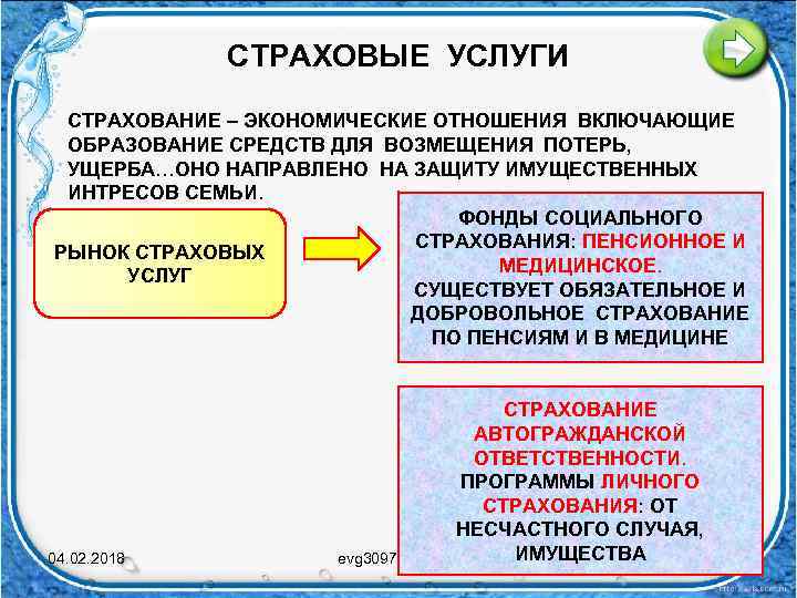 Банковские услуги обществознание 8 класс