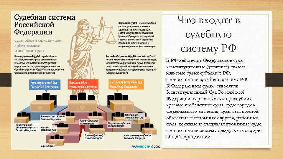 Главный элемент конституционного права на судебную защиту составьте план текста