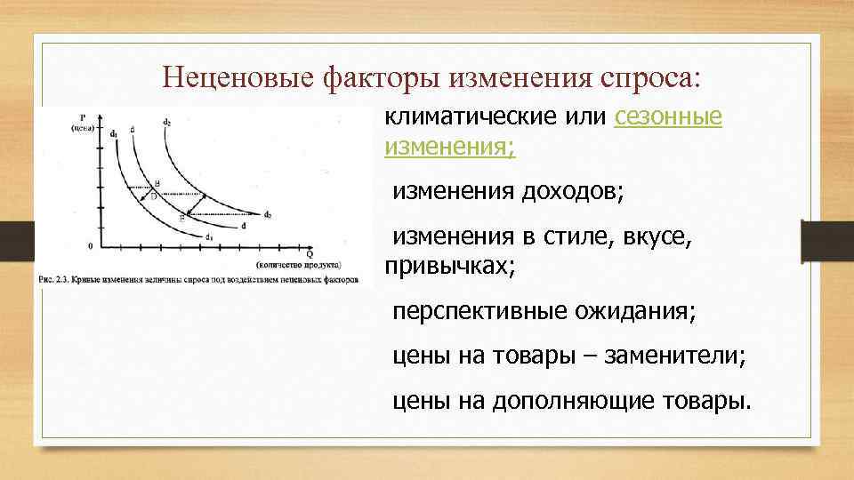 Неценовые факторы изменения спроса: климатические или сезонные изменения; изменения доходов; изменения в стиле, вкусе,