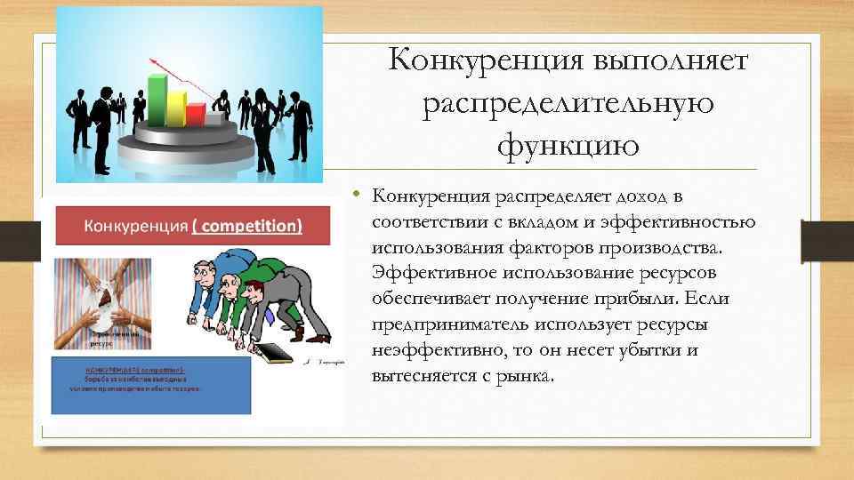 Конкуренция выполняет распределительную функцию • Конкуренция распределяет доход в соответствии с вкладом и эффективностью