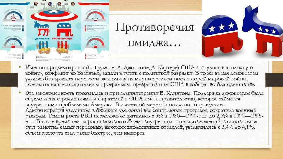 Противоречия имиджа… • Именно при демократах (Г. Трумэне, Л. Джонсоне, Д. Картере) США втянулись