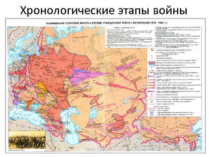 Хронологические этапы войны 