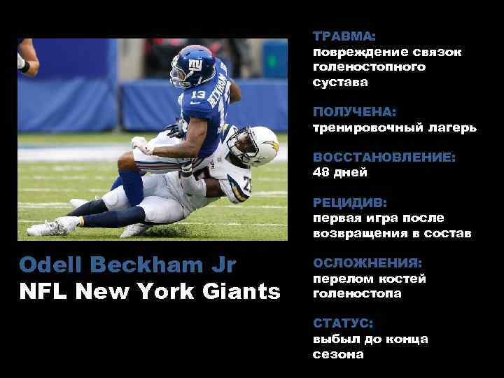 ТРАВМА: повреждение связок голеностопного сустава ПОЛУЧЕНА: тренировочный лагерь ВОССТАНОВЛЕНИЕ: 48 дней РЕЦИДИВ: первая игра