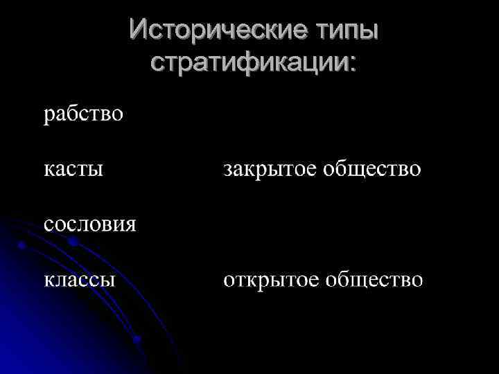 Исторические типы стратификации: 