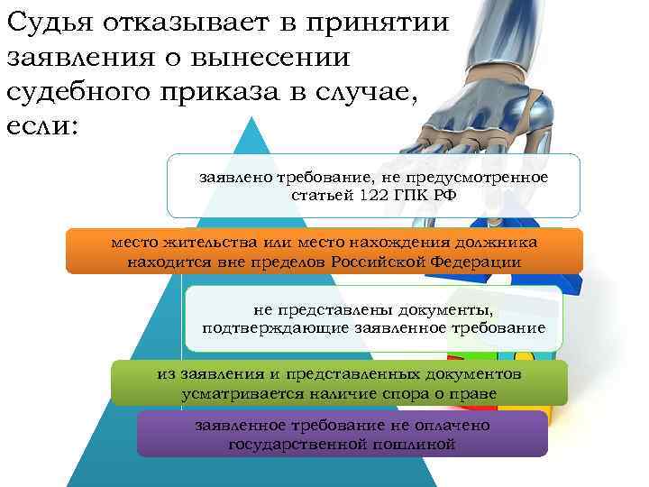 Судья отказывает в принятии заявления о вынесении судебного приказа в случае, если: заявлено требование,