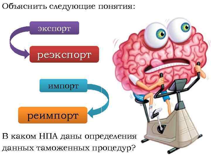 Объяснить следующие понятия: экспорт реэкспорт импорт реимпорт В каком НПА даны определения данных таможенных