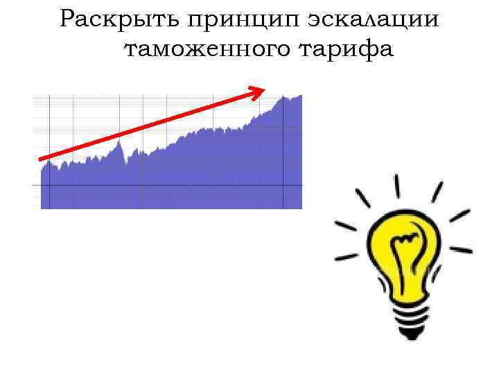 Раскрыть принцип