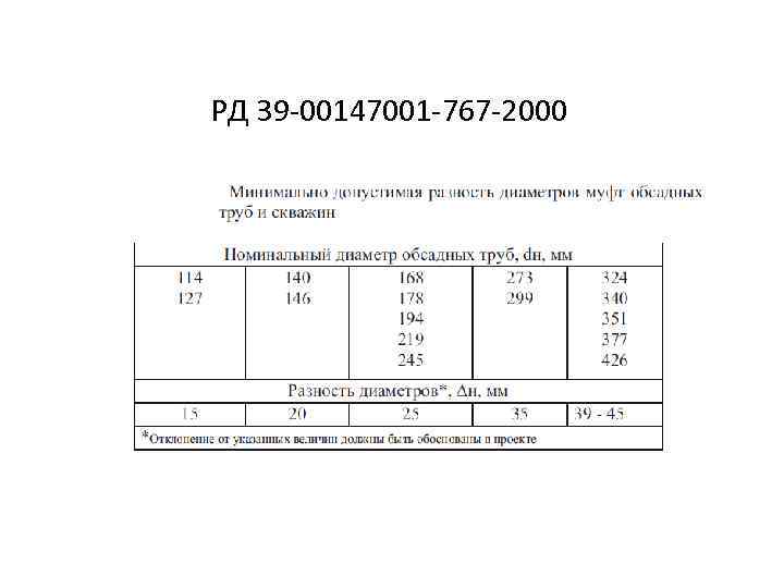 РД 39 -00147001 -767 -2000 